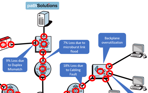 PlainEnglishResolutions