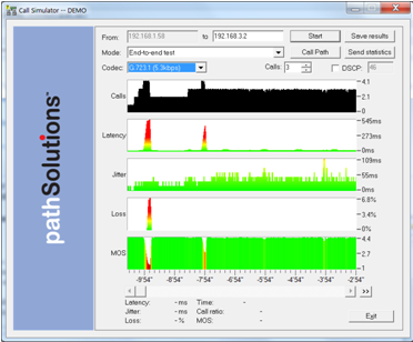 Call Simulator PathSolutions Call Simulator