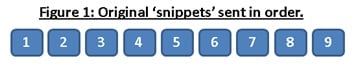 original snippets sent in order