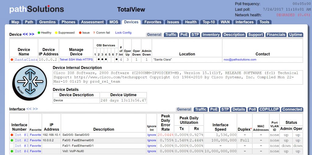 TotalView 8  dashboard