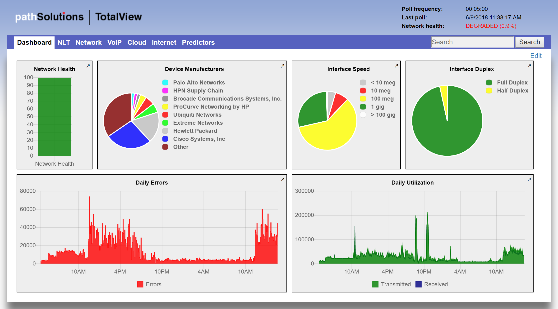 screenshot-totalview9-dashboard