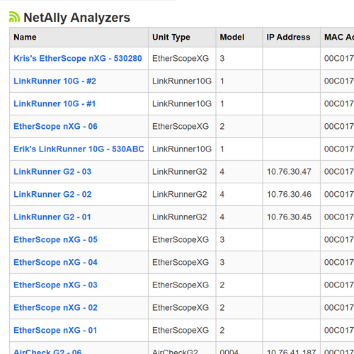 NetAlly Analyzer Tracking