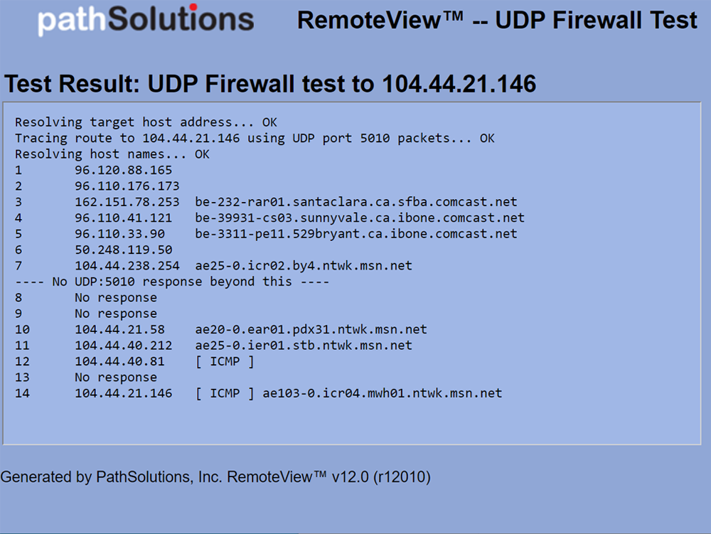 Remote UDP Firewall Test
